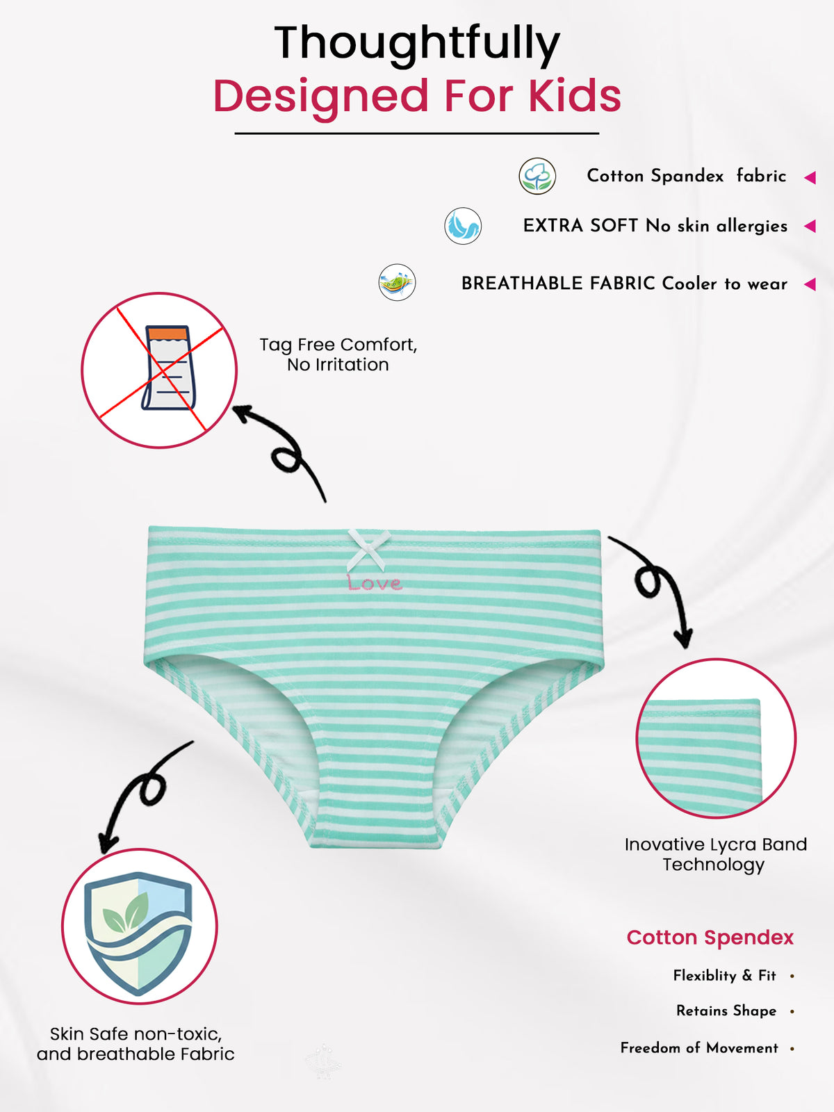 Girls Innerwear Panty Cotton Spandex Full Coverage Brief with Inner Elastic for Everyday Comfort - Pack of 3