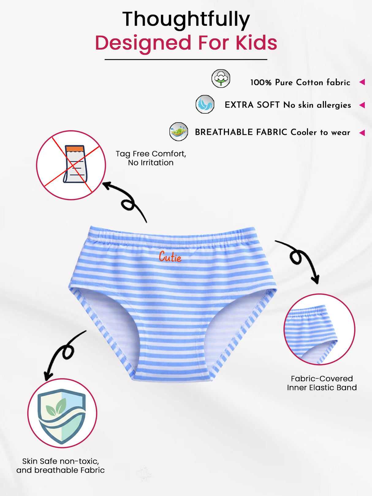 Girls Panty Inner Elastic Pack of 5 - Bodycare