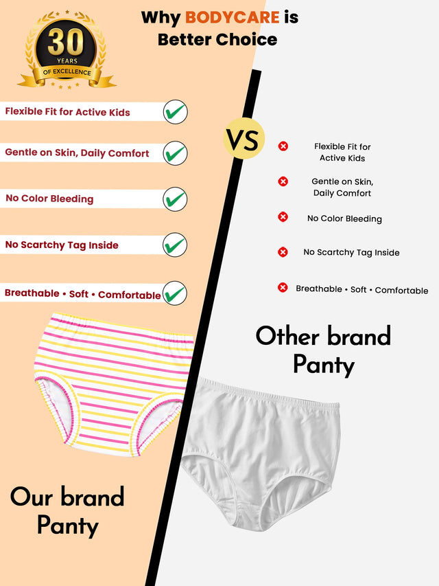 Baby Girls 100% Cotton Panty with Inner Elastic, Soft Breathable Fabric and Everyday Innerwear Comfort - Pack of 3