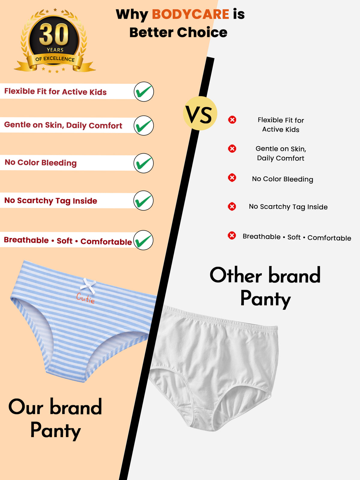 Girls Innerwear Panty Cotton Spandex Full Coverage Brief with Inner Elastic for Everyday Comfort - Pack of 3