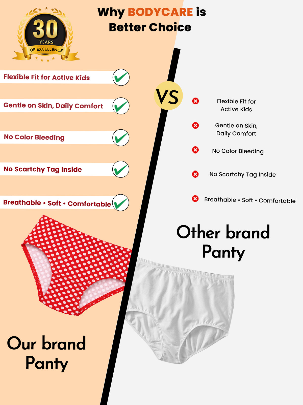 Girls 100% Cotton Panty Underwear for Everyday Comfort, Easy Movement and Regular Innerwear Wardrobe Use - Pack of 3