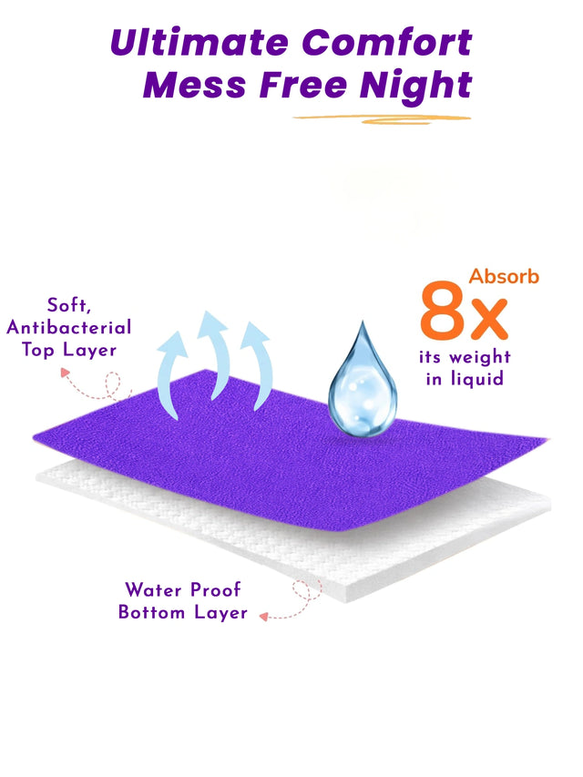Unisex Baby Dry Sheet Waterproof Bed Protector with Extra Absorbent, Anti-Bacterial and Odour-Free Care - Pack of 2
