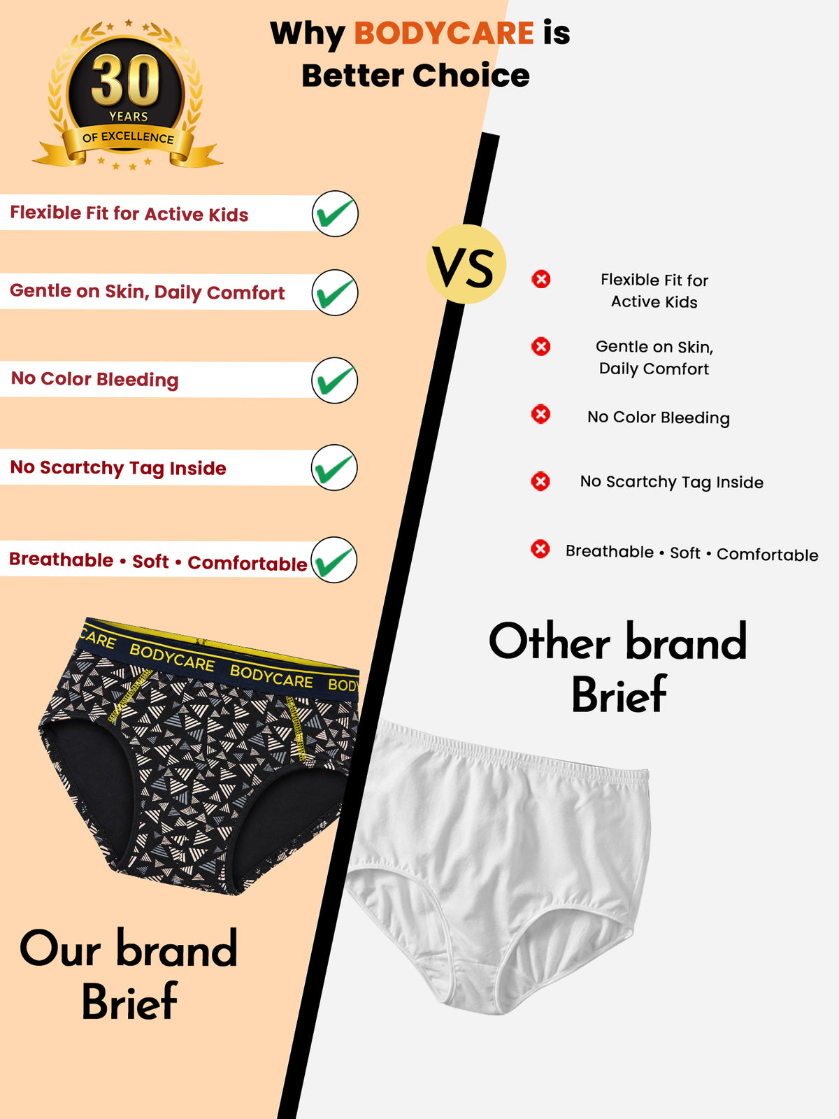 Boys Cotton Spandex Semi Long Briefs with Top Elastic for Everyday Innerwear Comfort and Regular Use - Pack of 2