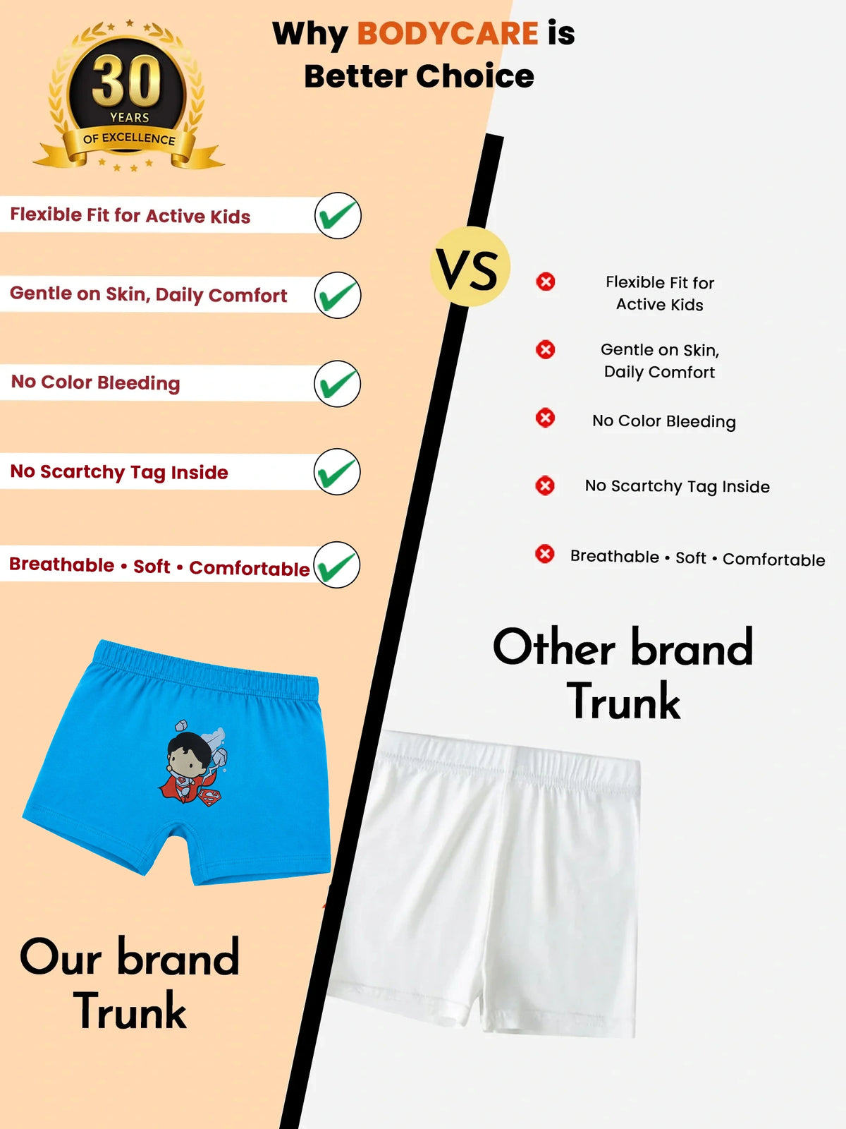 Unisex Baby 100% Cotton Trunks with Inner Elastic and Solid Styling for Everyday Innerwear Comfort - Pack of 3