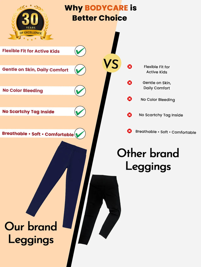 Comparison of kids leggings highlighting flexible fit, comfort, and softness versus other brands