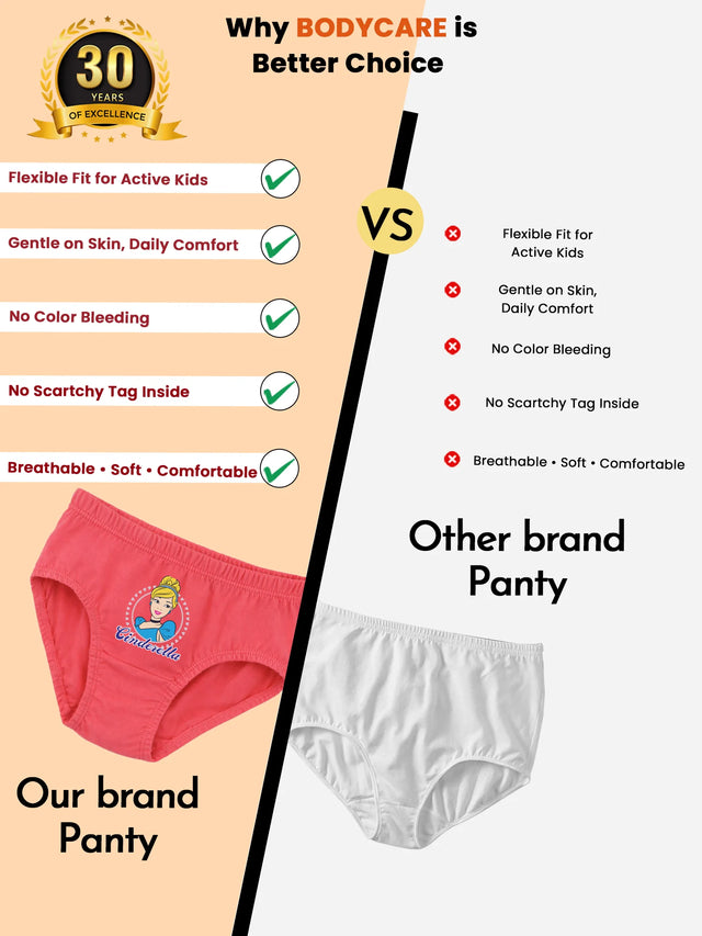 Comparison of kids’ underwear showing a pink cartoon-print panty versus plain white panty, highlighting features like comfortable fit, gentle on skin, and breathable fabric for kids.
