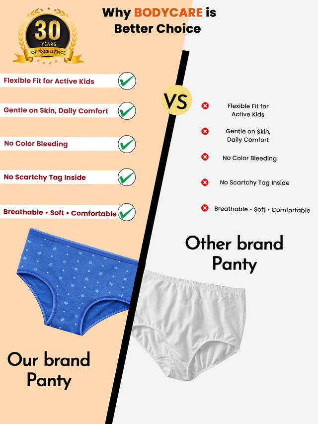 Kids panty comparison infographic showing blue patterned panty with benefits vs plain white panty.
