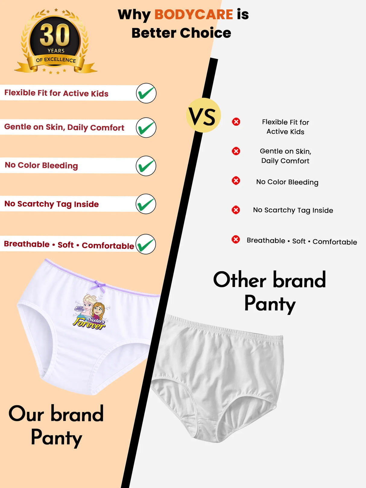 Comparison image showing kids' character-print panty versus plain white panty, highlighting benefits like soft, breathable, tagless, comfortable fabric for children.