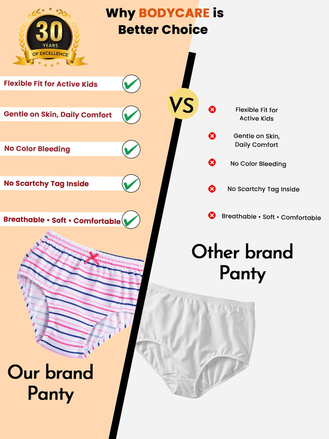 Girls Panty Inner Elastic Pack of 5 - Bodycare
