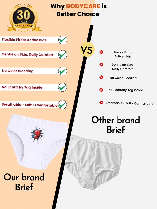 Baby Boys Spiderman 100% Cotton Brief with Inner Elastic and Durable Waistband for Everyday Innerwear - Pack of 5