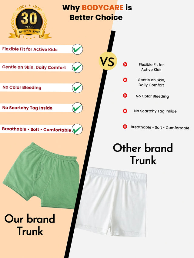 Boys Cotton Trunk with Inner Elastic for Everyday Innerwear Comfort and Practical Regular Use - Pack of 2