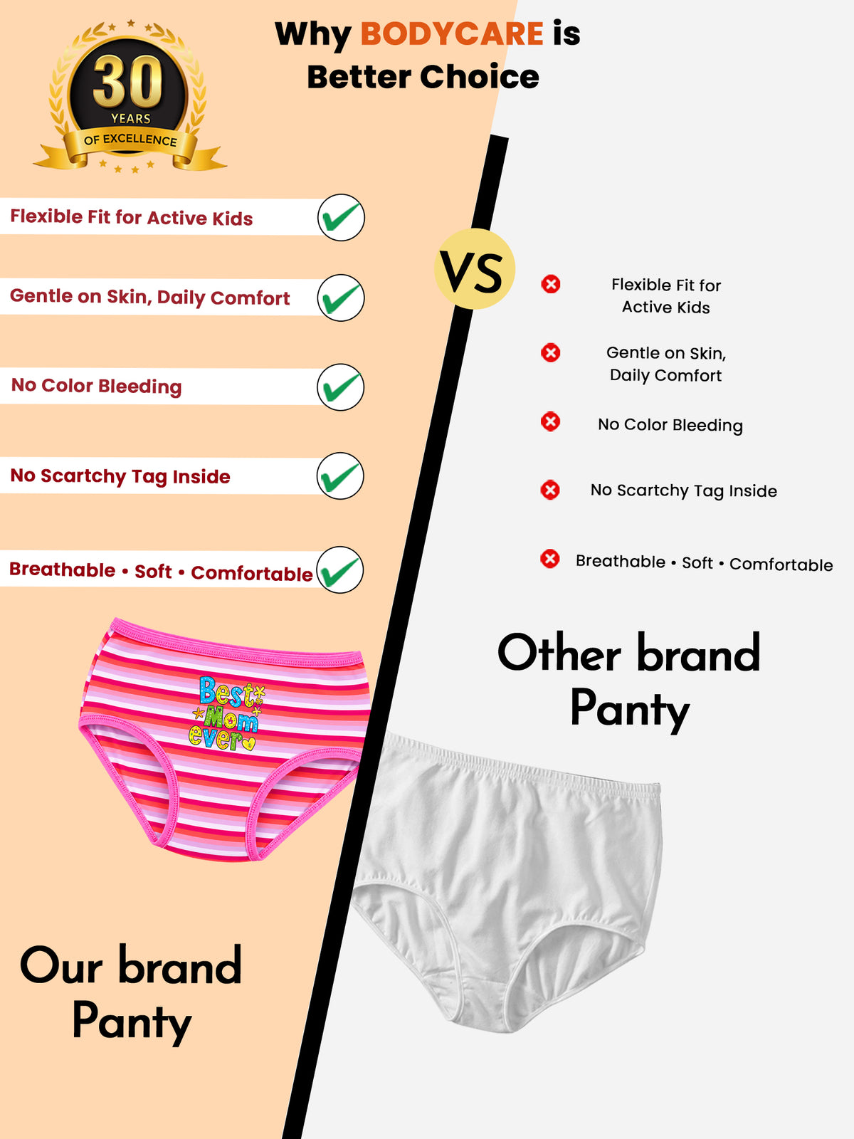 Girls 100% Cotton Innerwear Panty for Everyday Comfort, Gentle Fit and Kids Wardrobe Essentials - Pack of 3