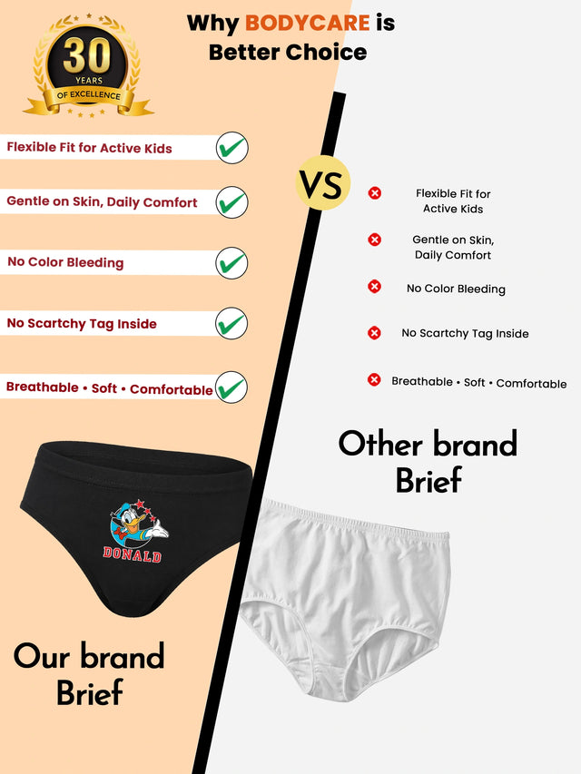 Boys 100% Cotton Brief with Inner Elastic for Soft Everyday Innerwear Comfort and Regular Use - Pack of 3