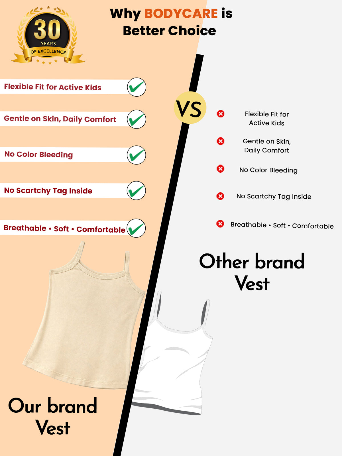 Girls Plain Vest 100% Cotton Sleeveless Innerwear Camisole and U-Neck Styling for Lightweight Comfort - Pack of 3