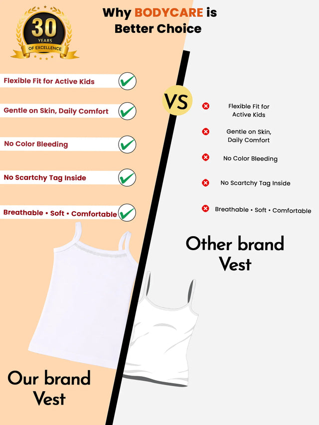 Comparison chart of kids' white vests highlighting flexible fit, soft fabric, comfort, and no scratchy tag advantages.