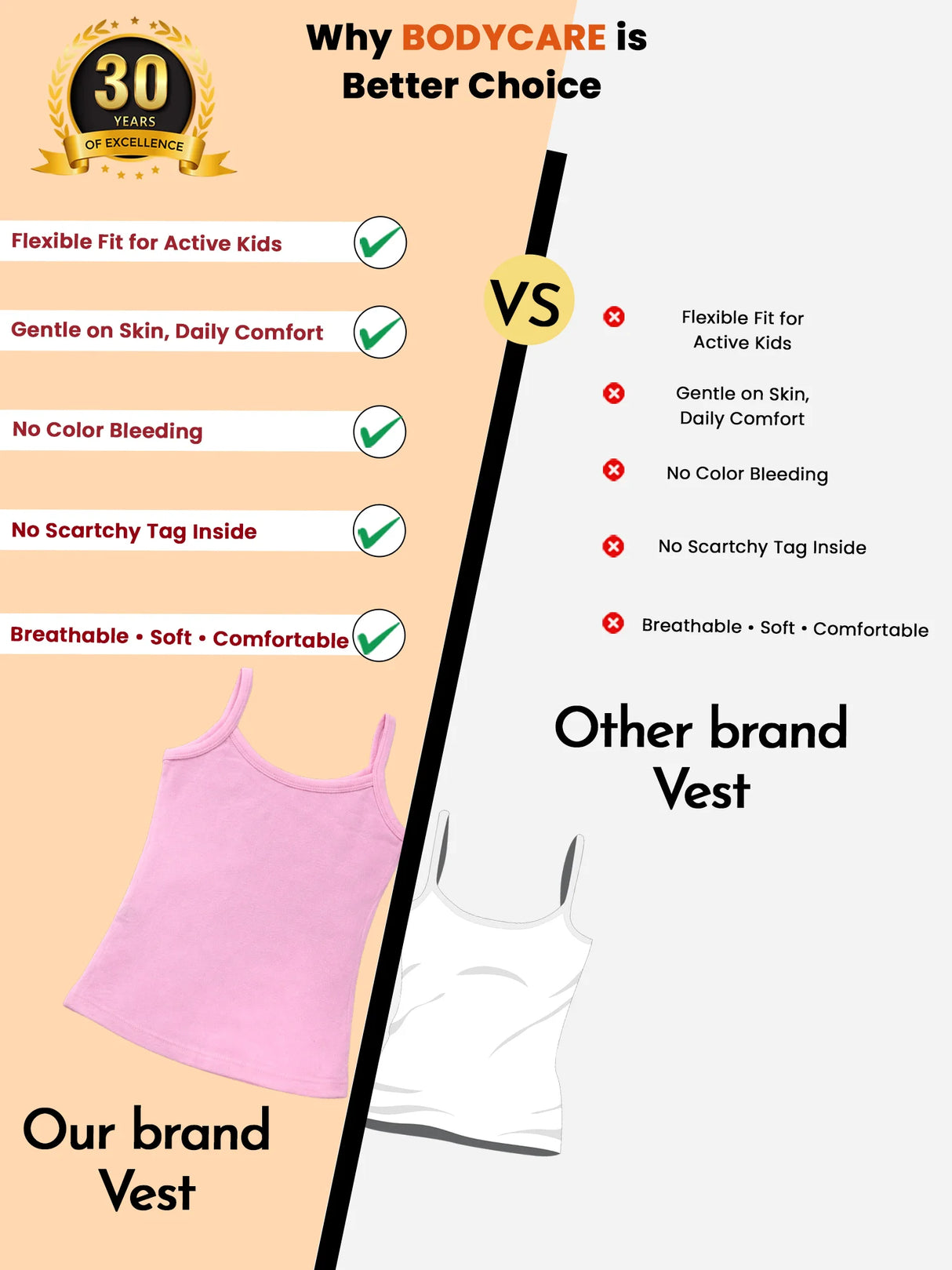 Comparison of kids' pink vest and white vest, highlighting benefits like comfort, breathability, and flexible fit for active children.