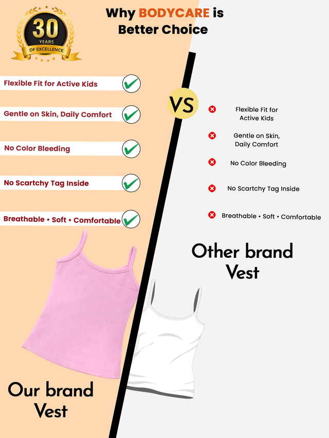 Comparison of kids' pink vest and white vest, highlighting benefits like comfort, breathability, and flexible fit for active children.
