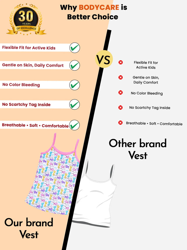 Comparison of colorful kids vest versus plain white vest, highlighting features like flexible fit, comfort, no color bleeding, and breathable fabric.