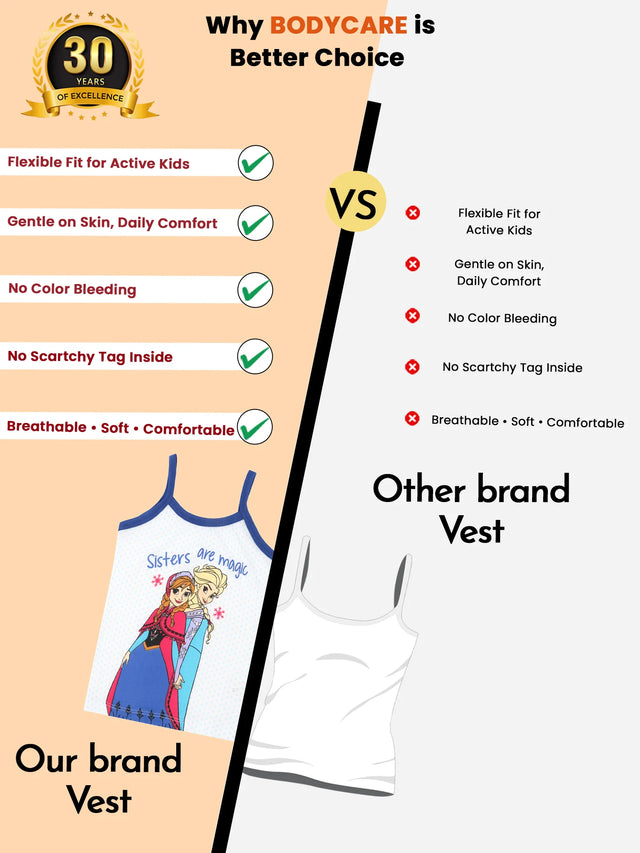 Comparison of kids cartoon print vest vs plain vest, highlighting flexible fit, gentle on skin, no color bleeding, and breathable comfort features.