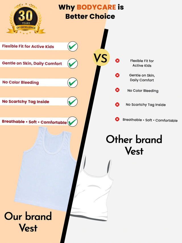 Boys Innerwear Vest Round Neck Sleeveless Regular Fit for Everyday Innerwear Comfort, Easy Layering and Regular Use - Pack of 3