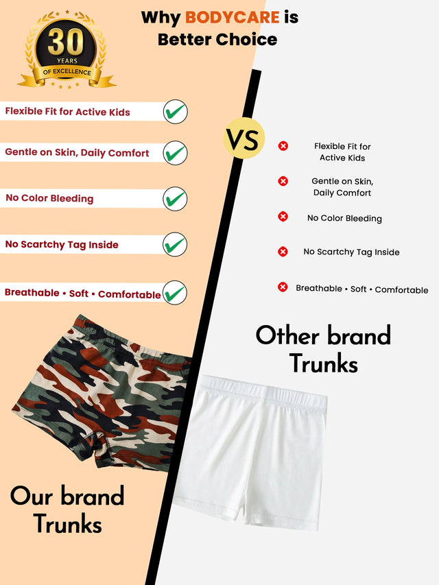Boys 100% Cotton Trunk with Inner Elastic for Everyday Innerwear Comfort and Regular Use - Pack of 3