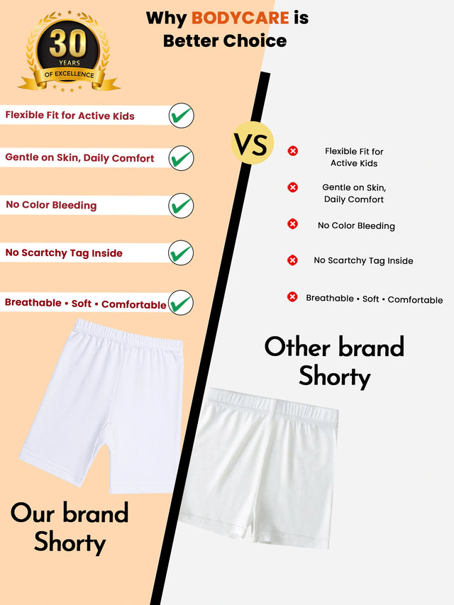 Comparison of kids' white shorty innerwear, highlighting benefits like flexible fit, comfort, no scratchy tag, and breathability for active children.