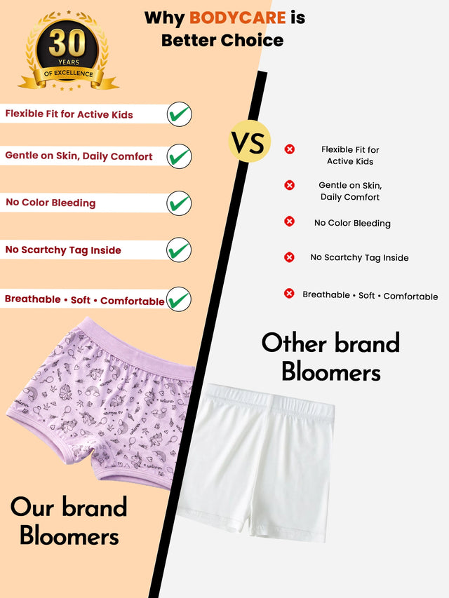 Unisex 100% Cotton Bloomer with Lycra Band for Everyday Innerwear Comfort, Secure Fit and Regular Use - Pack of 3