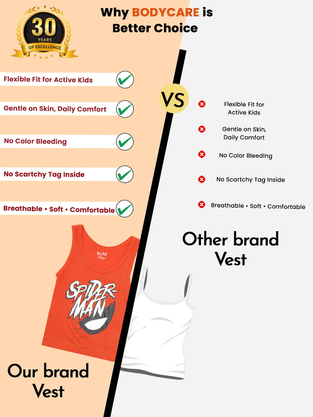 Boys Round Neck Sleeveless Innerwear Vest for Everyday Comfort, Easy Layering and Wardrobe Use - Pack of 3