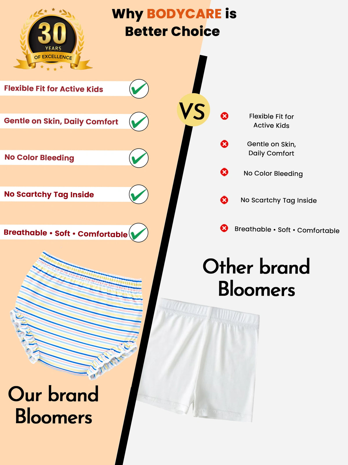 Baby Girls 100% Cotton Panty for Soft Breathable Everyday Innerwear Comfort and Regular Use - Pack of 3