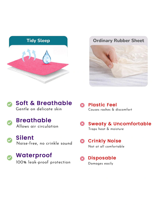Unisex Dry Sheet for Regular Home Use, Comfortable Bedding Support and Everyday Protection Essentials - Pack of 1