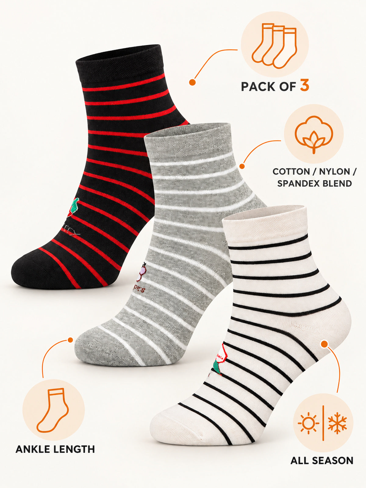 SX-A5517-PK003-04-05 Infographic image