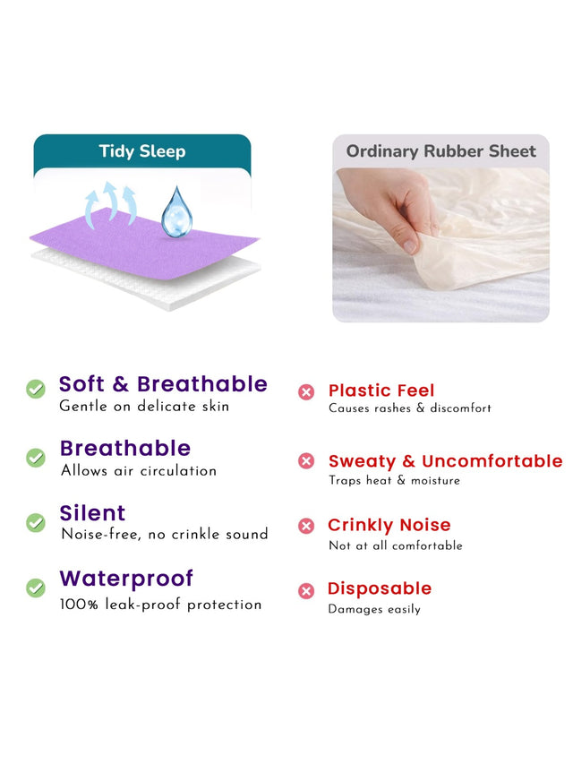 Unisex Dry Sheet for Regular Home Use, Comfortable Bedding Support and Everyday Protection Essentials - Pack of 1