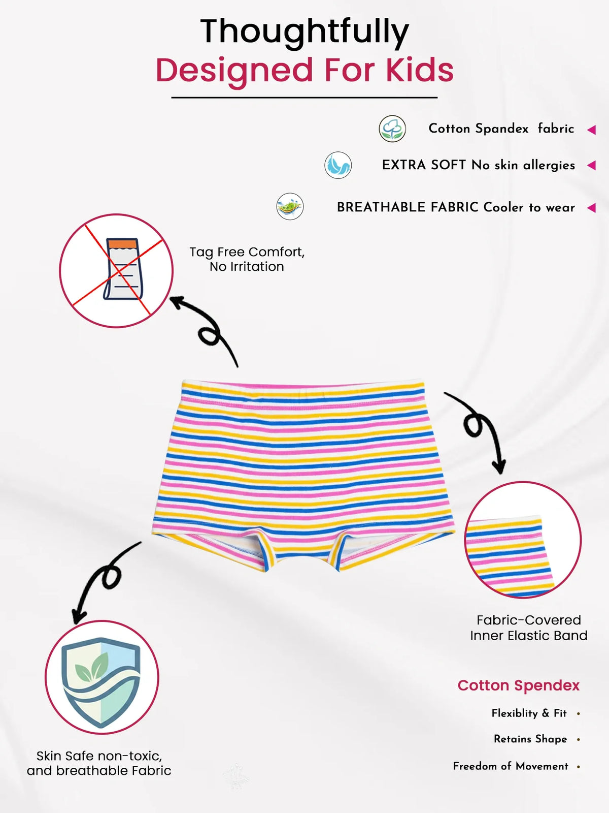 Girls 100% Cotton Boyshorts with Inner Elastic for Everyday Innerwear Comfort and Regular Use - Pack of 3