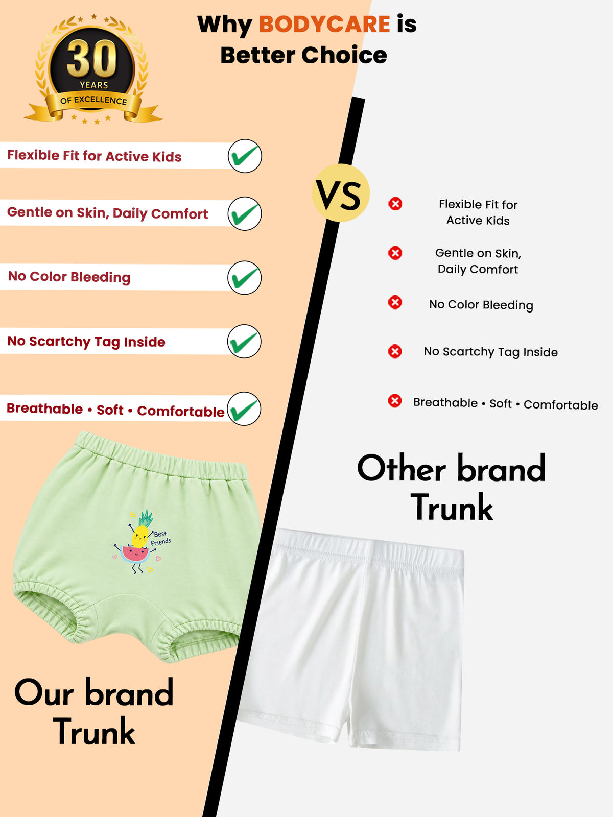 Girls 100% Cotton Bloomer with Breathable Comfort Fit and Tagless Innerwear Feel for Everyday Use - Pack of 3