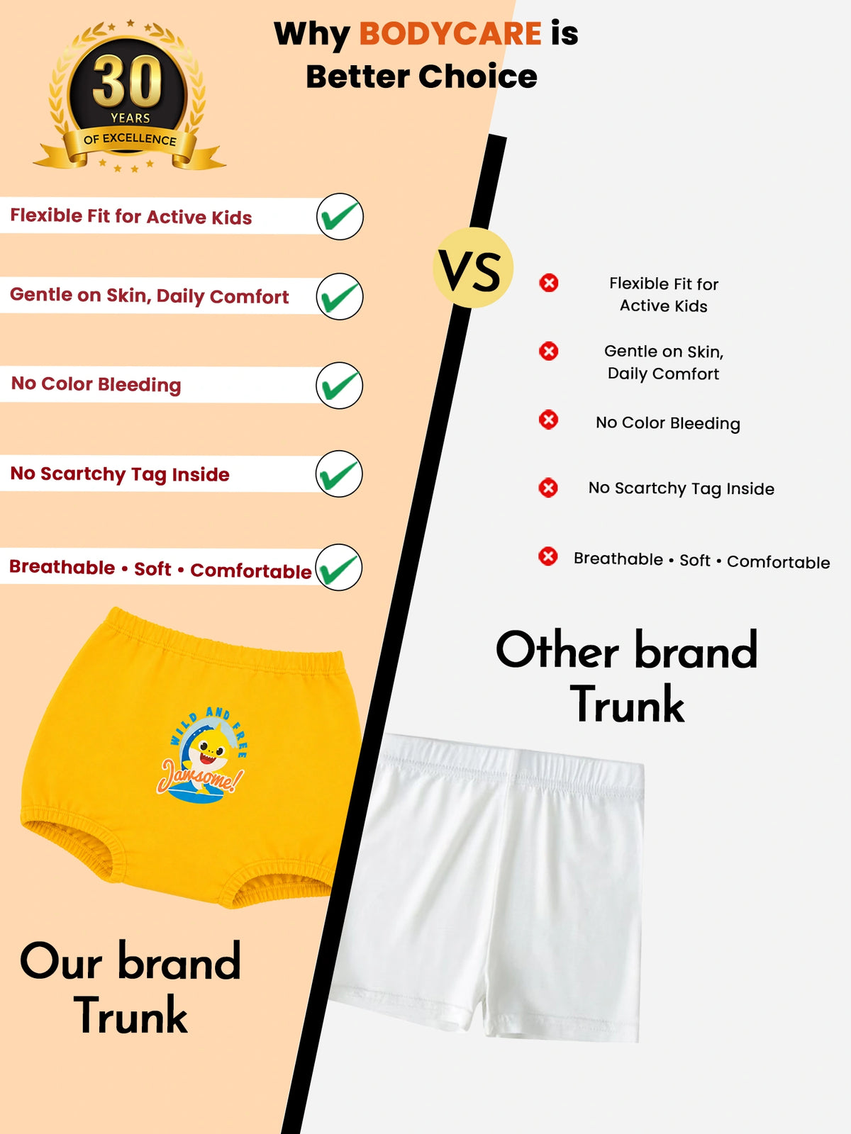 Unisex Baby 100% Cotton Trunks with Comfortable Fit for Everyday Innerwear Use and Baby Essentials - Pack of 3