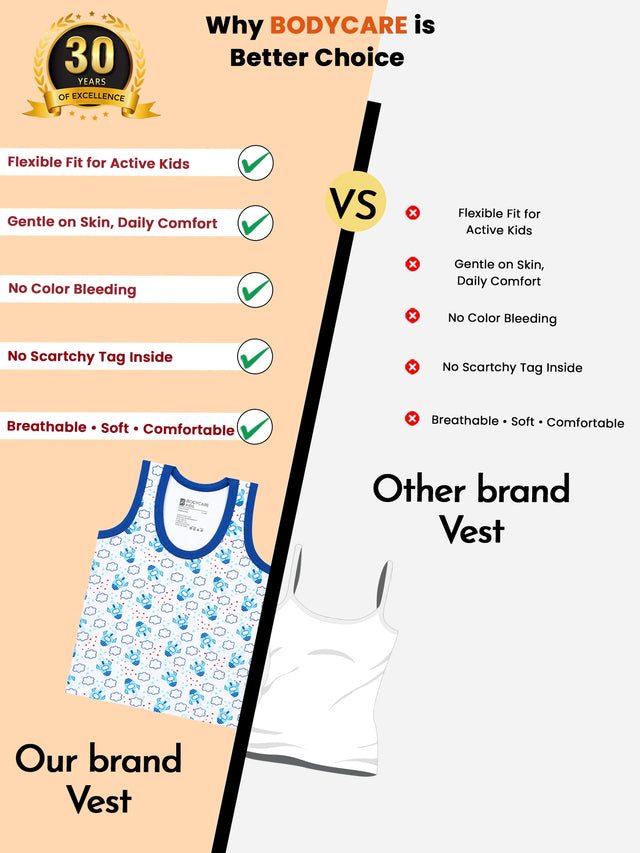 Boys Round Neck Sleeveless Vest Innerwear for Comfortable Daily Wear, Easy Movement and Wardrobe Essentials - Pack of 3