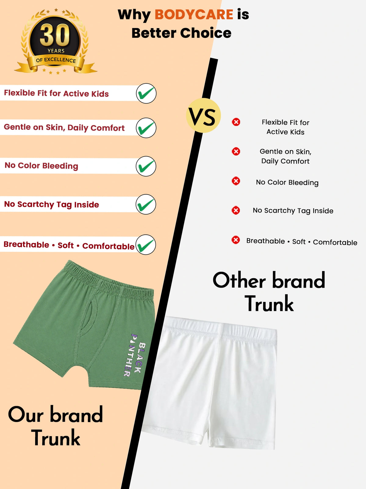 Boys Cotton Trunk with Inner Elastic for Everyday Innerwear Comfort and Regular Wardrobe Use - Pack of 2
