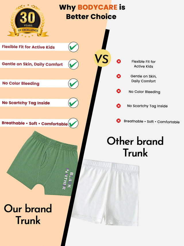 Boys Cotton Trunk with Inner Elastic for Everyday Innerwear Comfort and Regular Wardrobe Use - Pack of 2