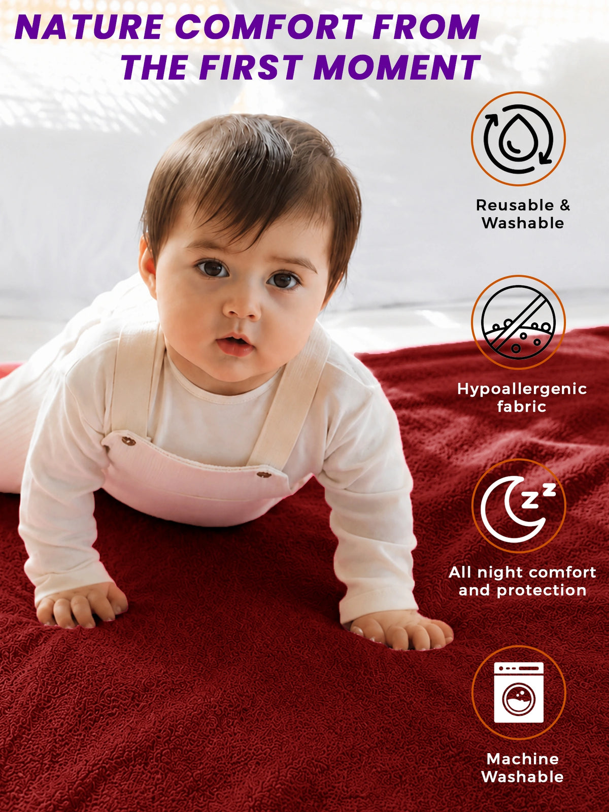 Unisex Baby Dry Sheet Waterproof Bed Protector with Washable Anti-Bacterial Care and Extra Absorbent Protection - Pack of 2