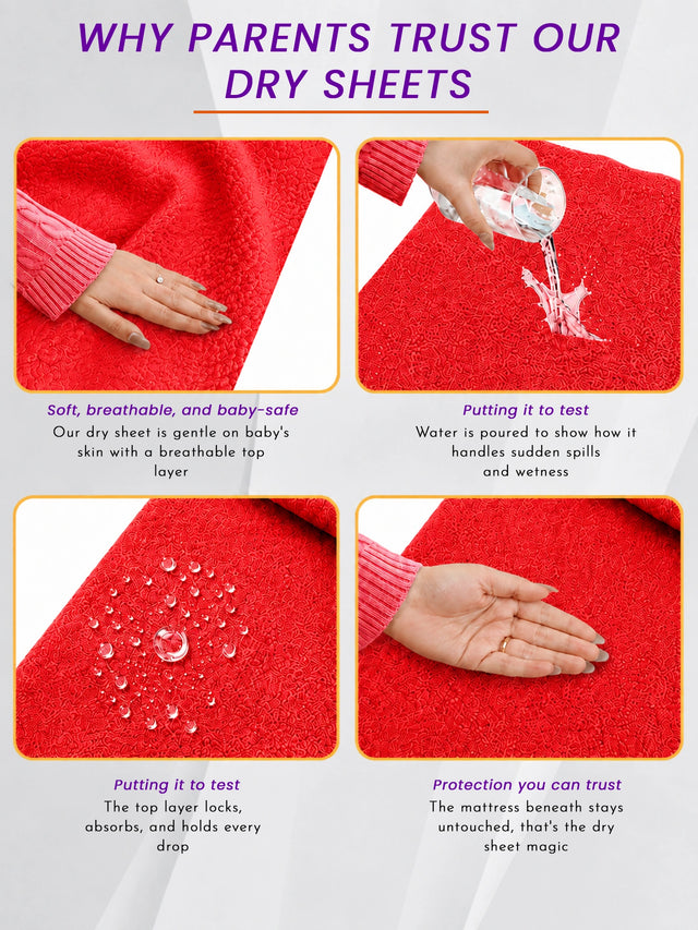 Unisex Baby Dry Sheet Waterproof Bed Protector for Washable Bedding Care, Absorbent Protection and Regular Use - Pack of 2