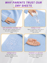 Unisex Baby Dry Sheet Waterproof Bed Protector with Extra Absorbent Surface for Washable Everyday Bedding Care - Pack of 2