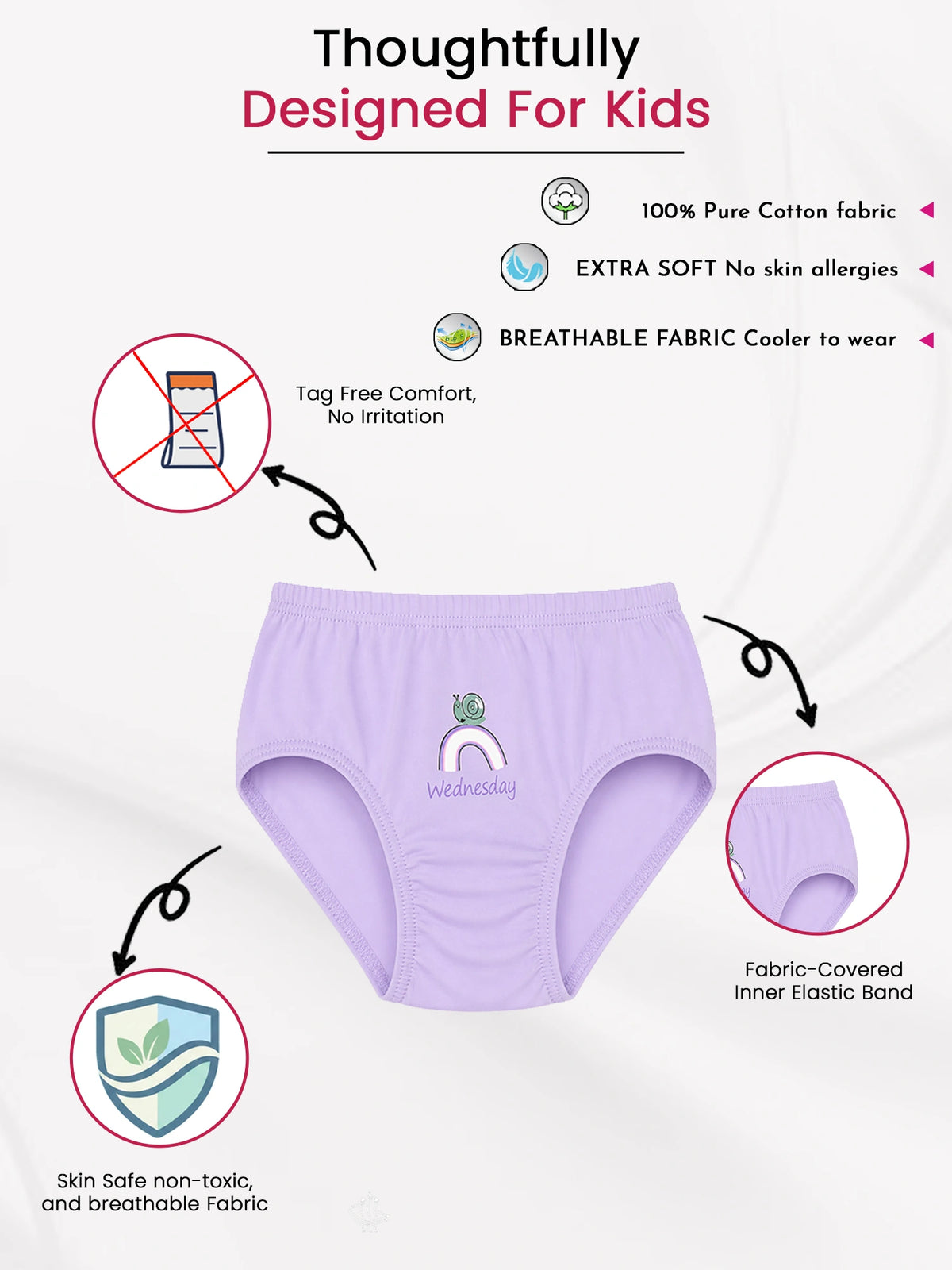 Girls 100% Cotton Panty with Inner Elastic for Everyday Innerwear Comfort and Regular Use - Pack of 3