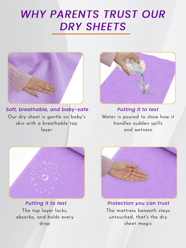 Unisex Dry Sheet for Regular Home Use, Comfortable Bedding Support and Everyday Protection Essentials - Pack of 1