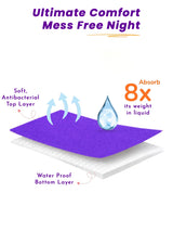 Unisex Dry Sheet for Regular Home Use, Comfortable Bedding Support and Everyday Protection Essentials - Pack of 1