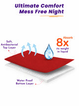 Unisex Dry Sheet for Regular Home Use, Comfortable Bedding Support and Everyday Protection Essentials - Pack of 1