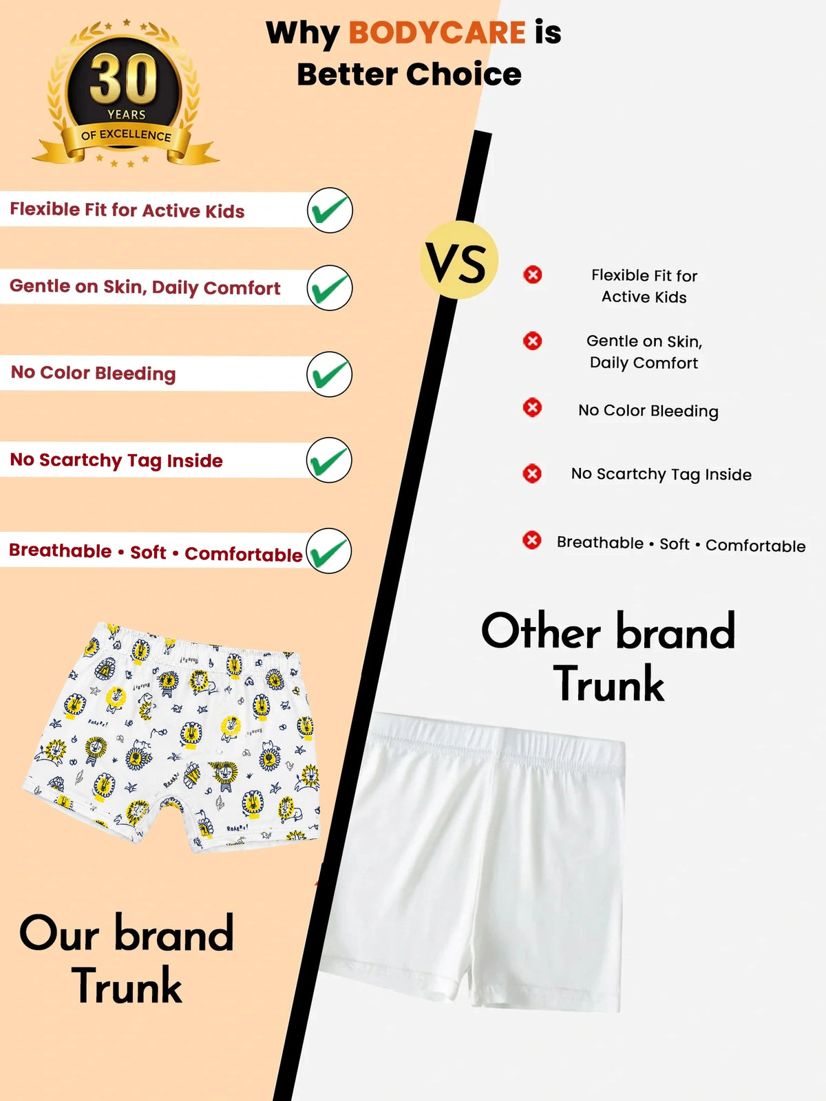 Baby Boys 100% Cotton Trunk with Inner Elastic for Everyday Innerwear Comfort and Regular Use - Pack of 3