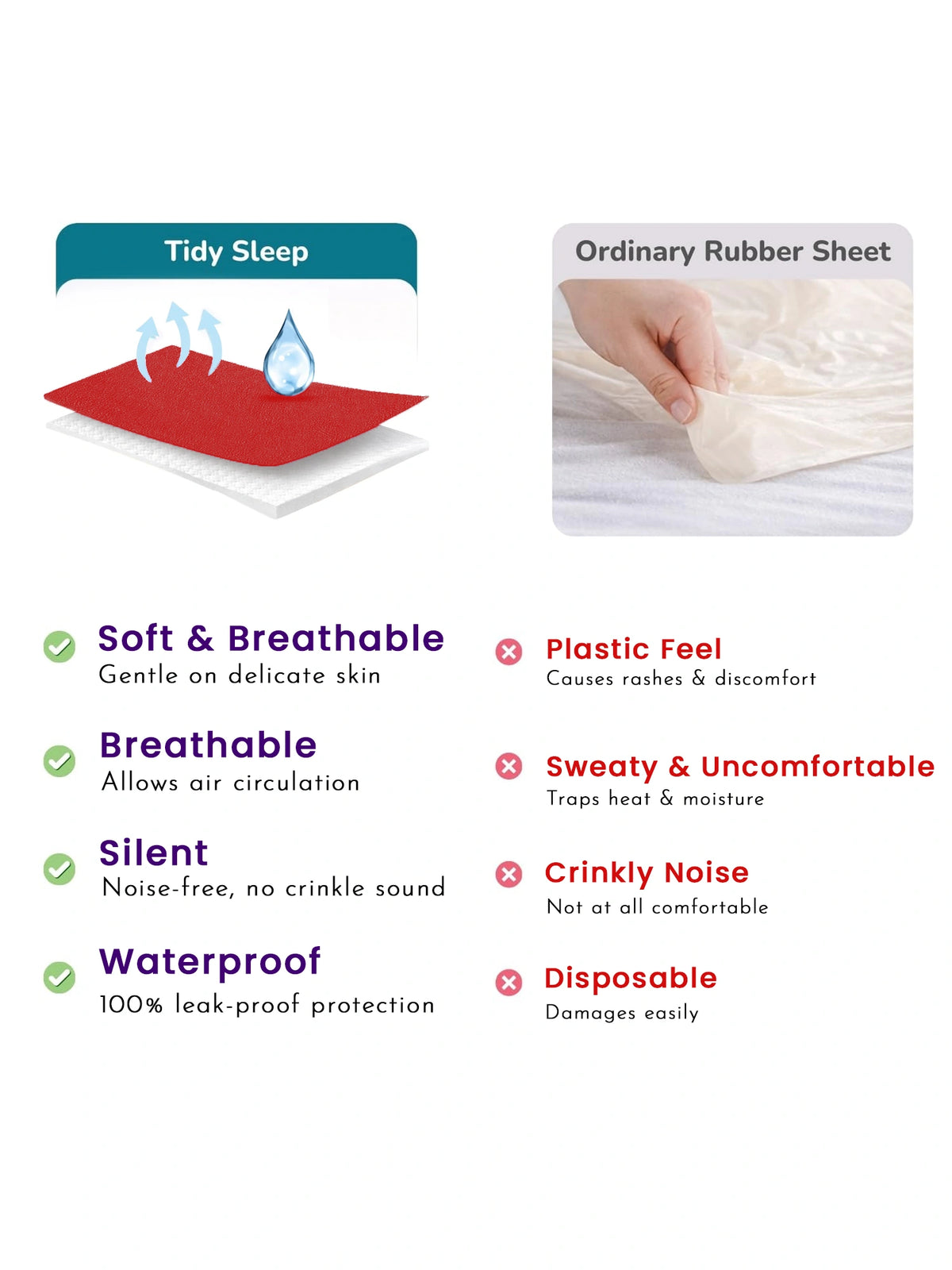 Unisex Dry Sheet for Regular Home Use, Comfortable Bedding Support and Everyday Protection Essentials - Pack of 1