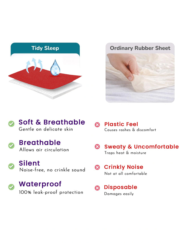 Unisex Dry Sheet for Regular Home Use, Comfortable Bedding Support and Everyday Protection Essentials - Pack of 1