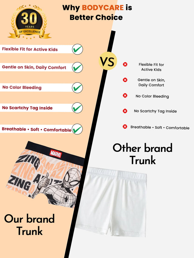 Boys Cotton Trunk with Top Elastic for Everyday Innerwear Comfort and Multipack Wardrobe Use - Pack of 3