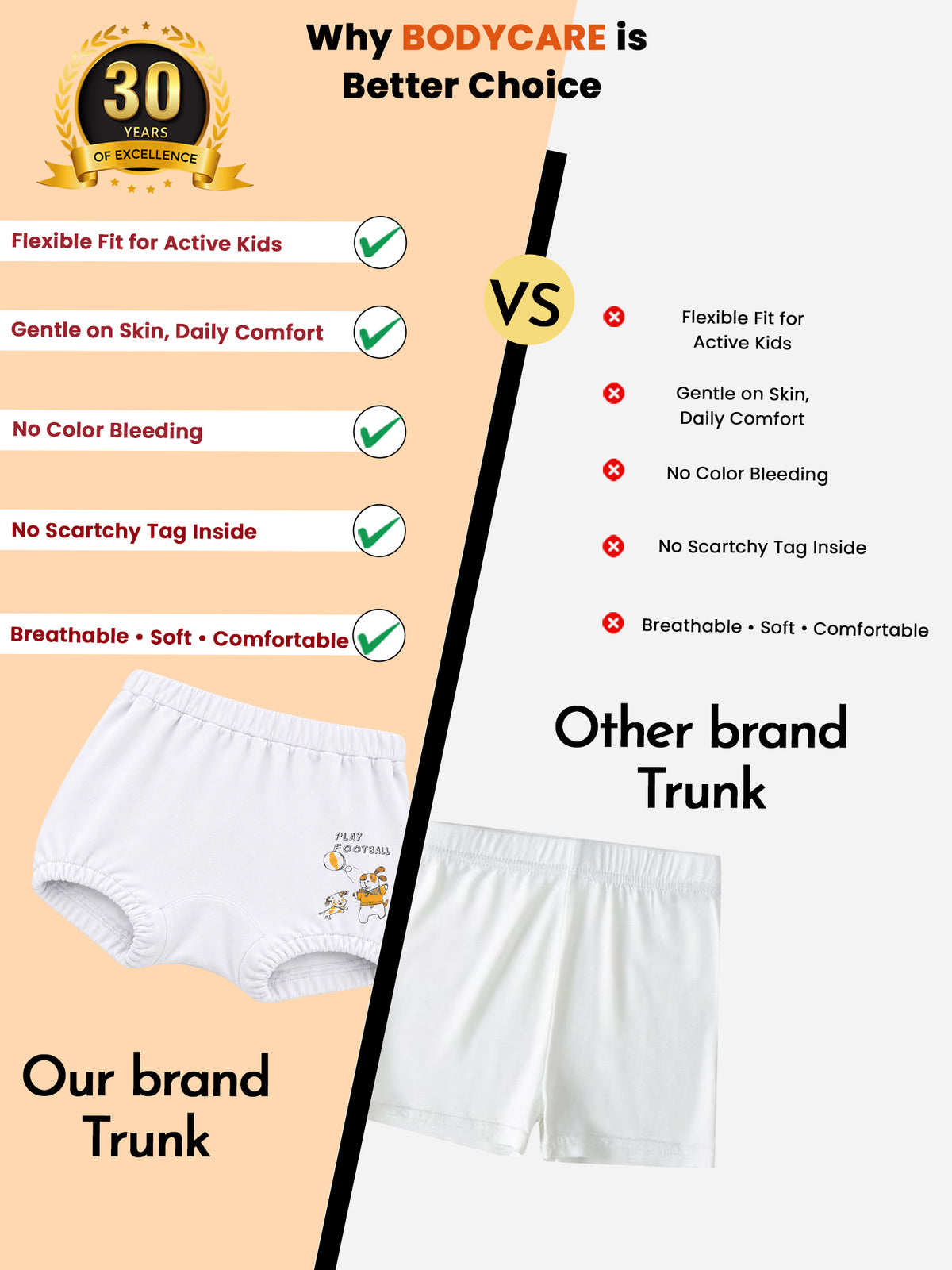 Baby Boys Trunk Underwear with Inner Elastic for Comfortable Daily Innerwear, Easy Movement and Regular Use - Pack of 3